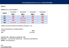 KVB kun昆仑国际保证金交易产品2019年12月交易时间通知